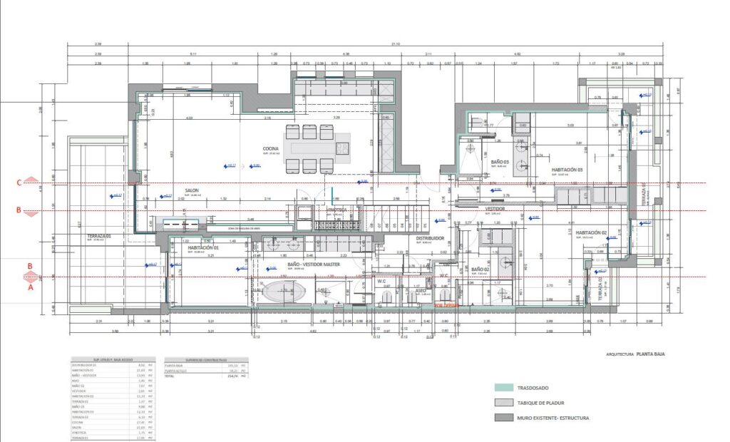 Para arquitectos 5
